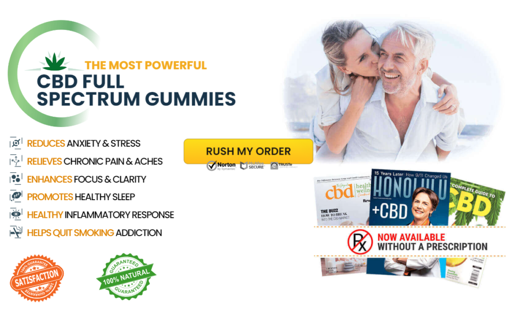 Renewed Remedies CBD Gummies Order